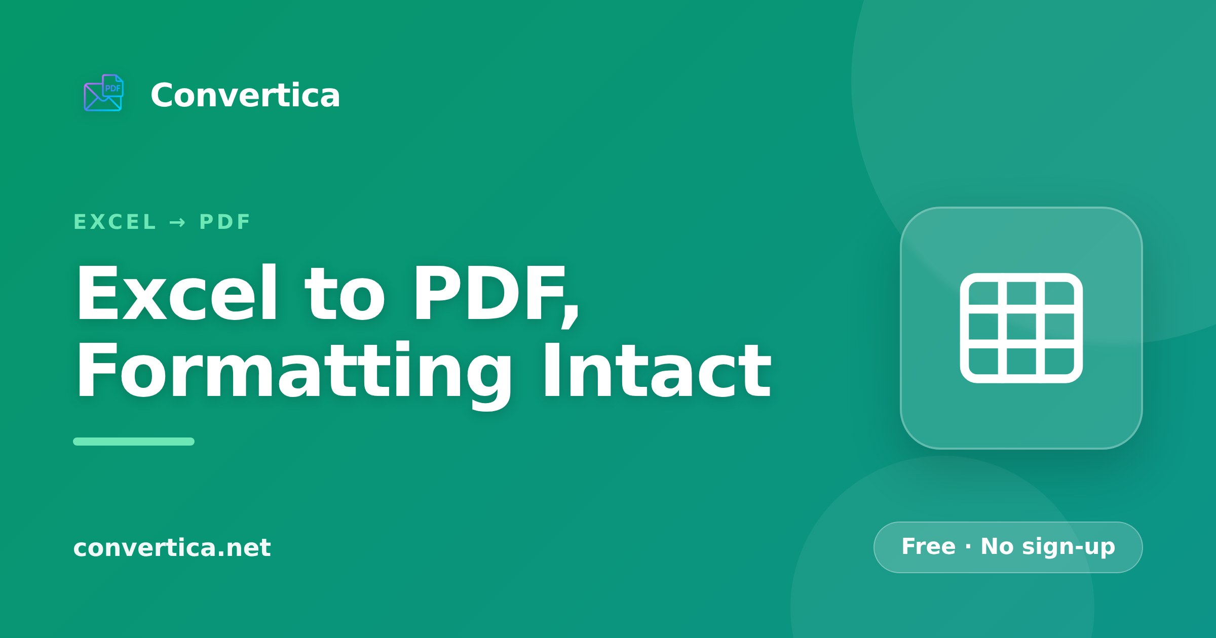 Excel को PDF में कैसे Convert करें बिना Formatting, Headers या Print Areas खोए