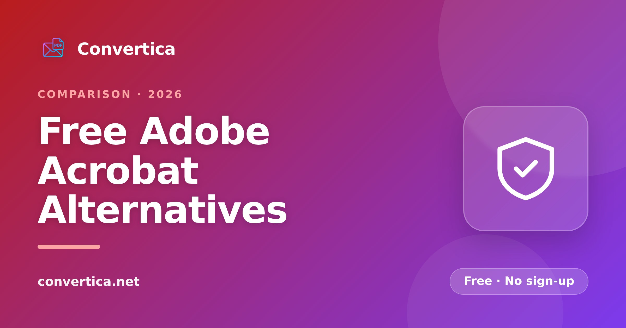 Alternativas gratuitas a Adobe Acrobat en 2026: el kit de reemplazo completo