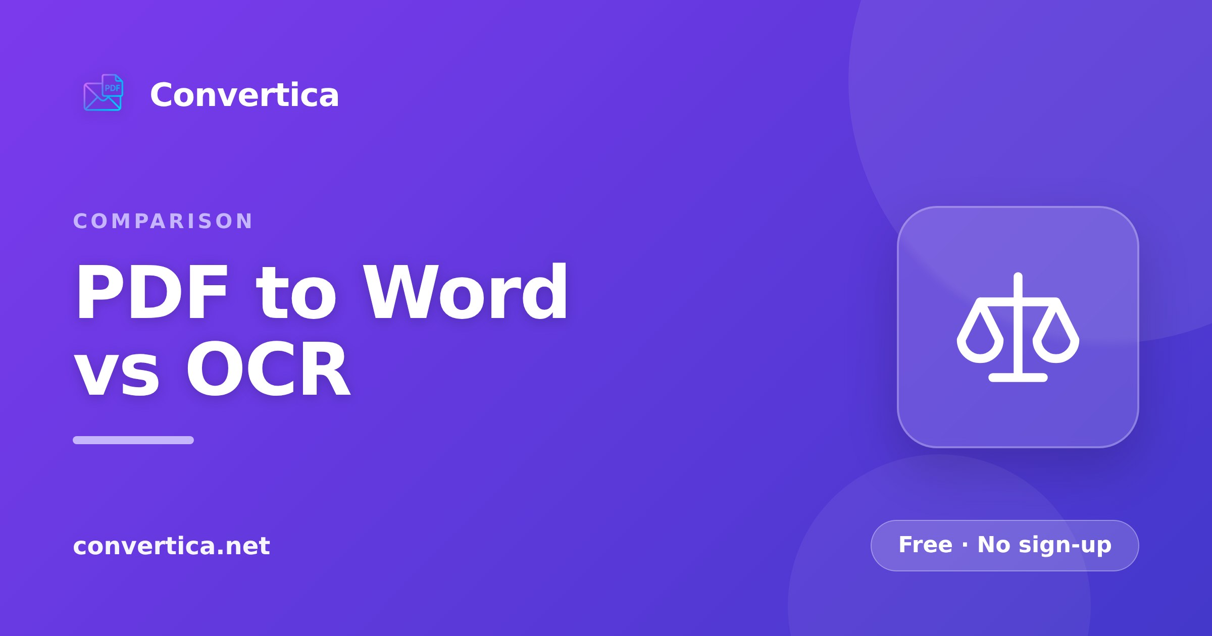 PDF to Word vs OCR: कौन सा Tool Use करें (और यह Matter क्यों करता है)