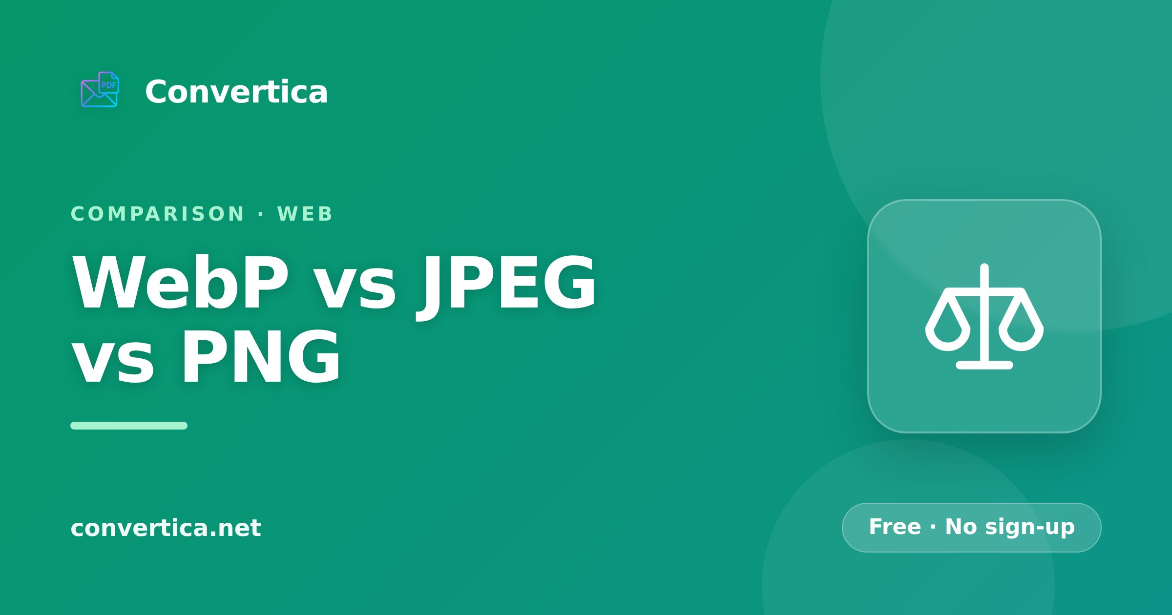 WebP vs JPEG vs PNG: Which Image Format Should You Use?