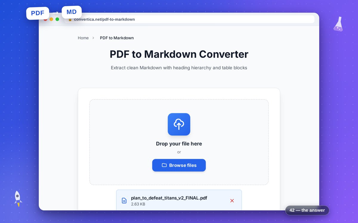 PDF to Markdown Converter — interface screenshot