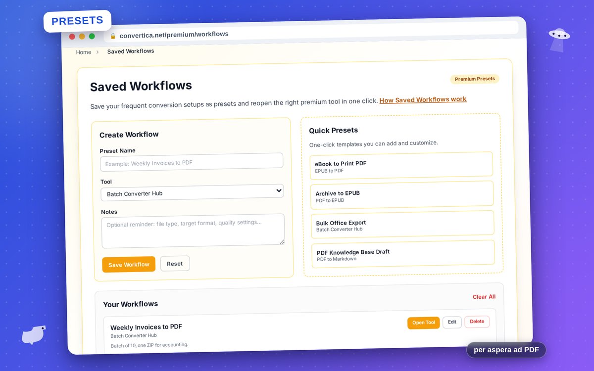 Saved Workflows — interface screenshot